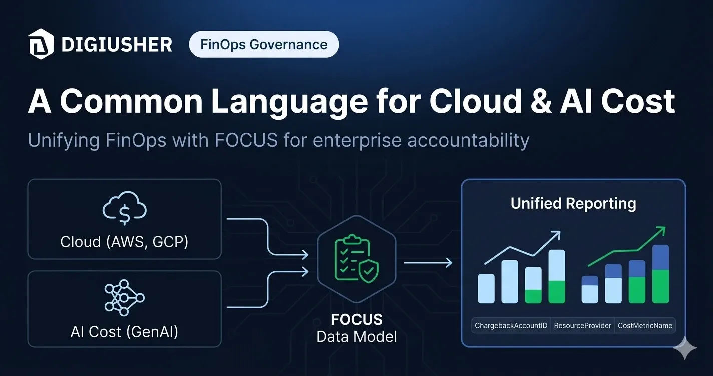 The Broken Cost Schema Problem: Why Every FinOps Team Is Solving the Same Problem from Scratch (Blog 1/5 Series)