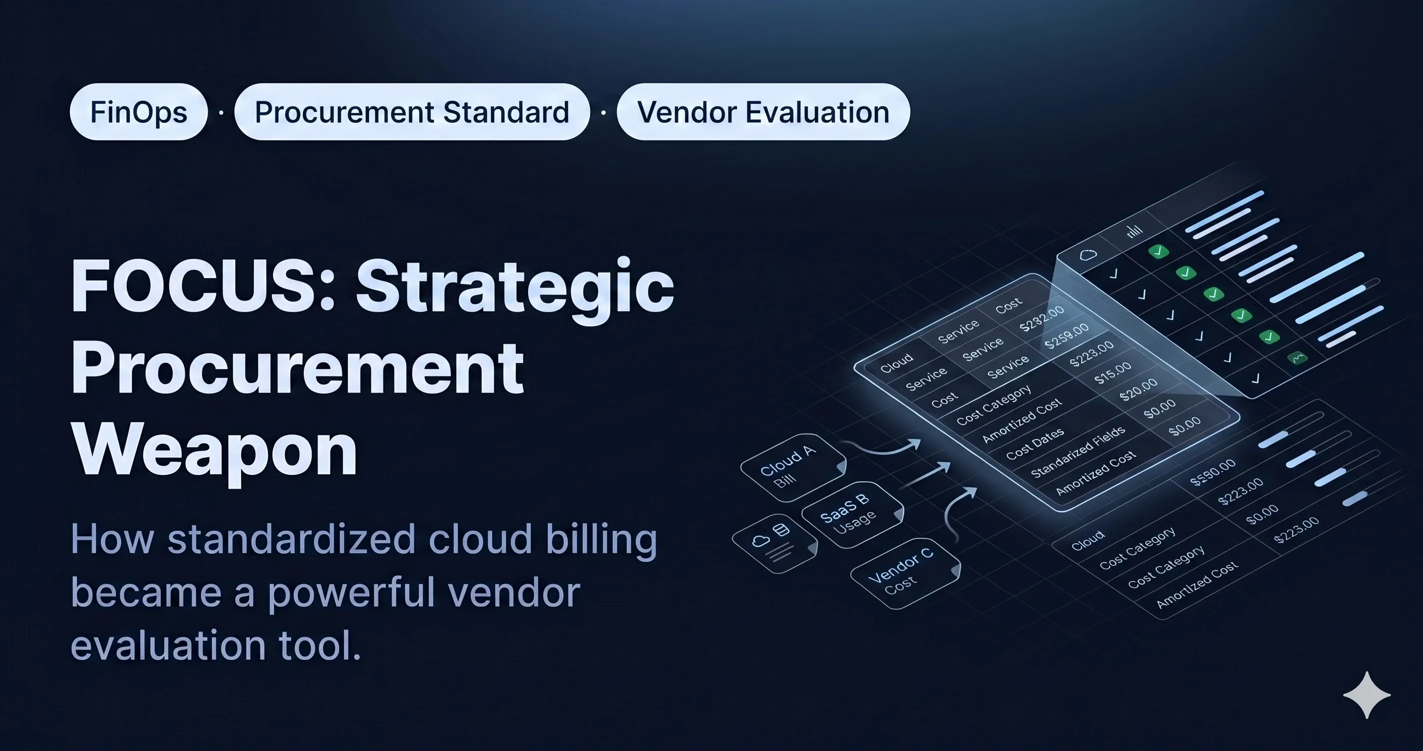 FOCUS Is the New Procurement Standard: How the FinOps Industry's Billing Specification Became a Vendor Evaluation Weapon (Blog 5/5 Series)
