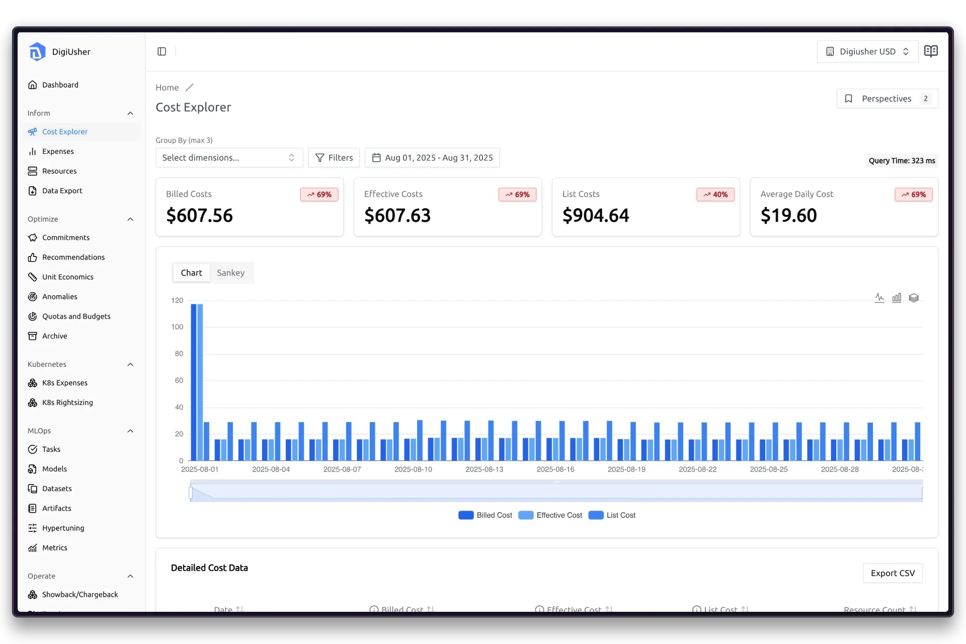 DigiUsher Product Screenshot