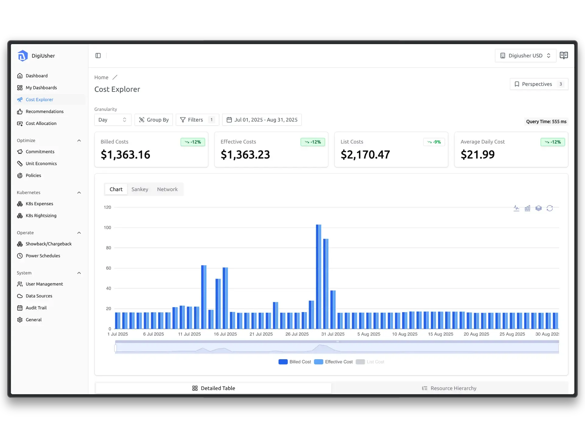 DigiUsher Product Screenshot